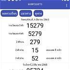 วันนี้หวยออกเลขอะไร